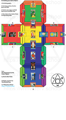 Tarot Cube of Space resource thumbnail.